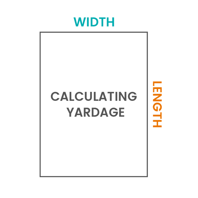 Calculating Fabric Yardage for Your Project