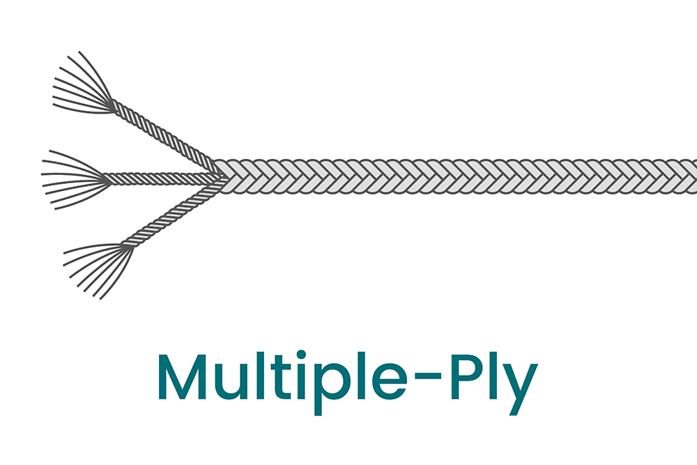 One multiple-ply thread