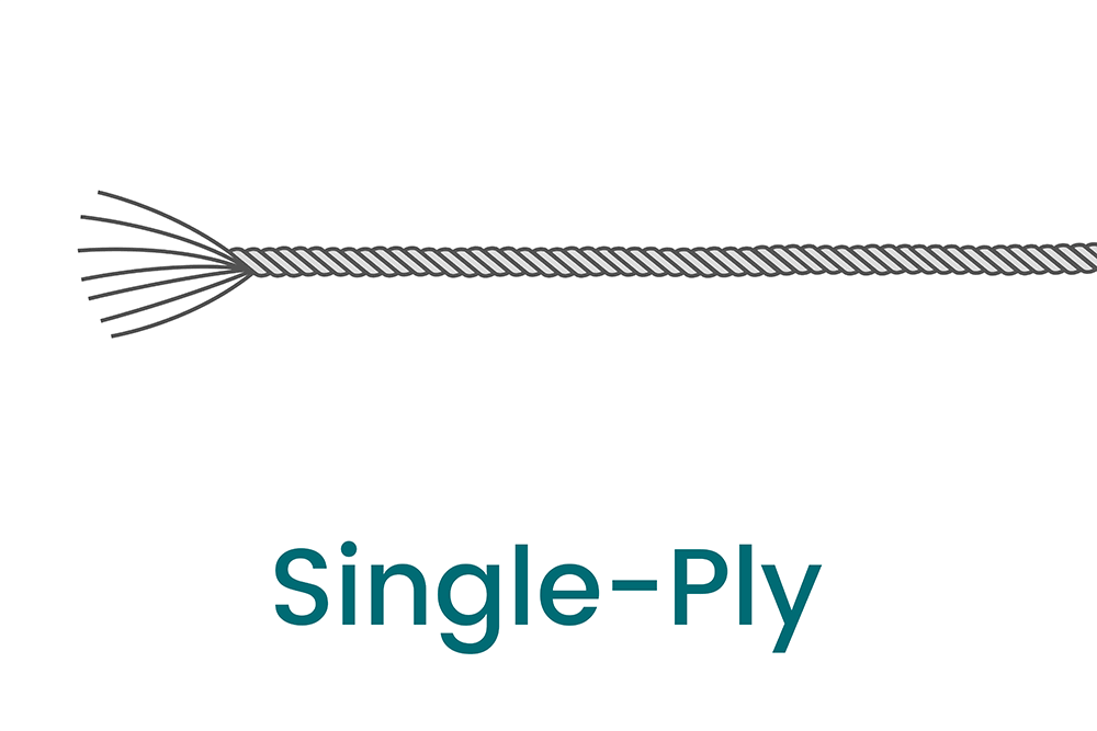 One single-ply thread