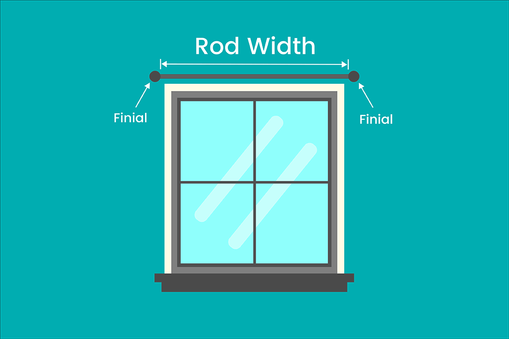 Measure the width of your curtain rod