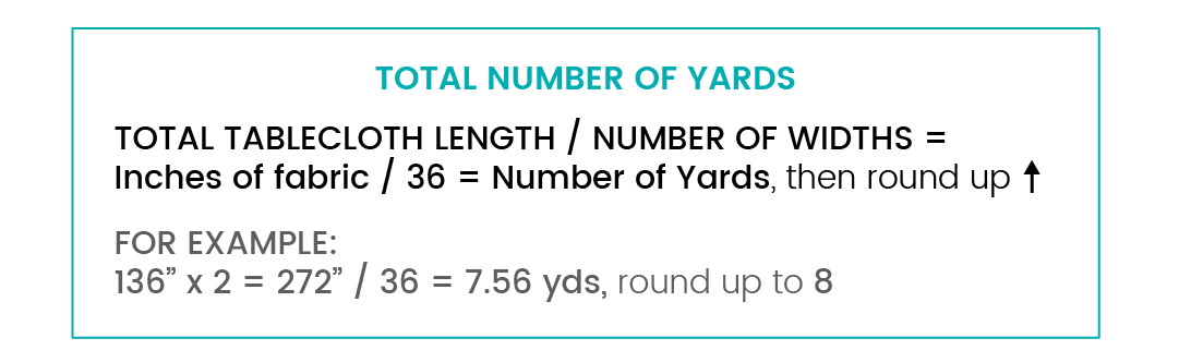 measuring-for-a-tablecloth-length